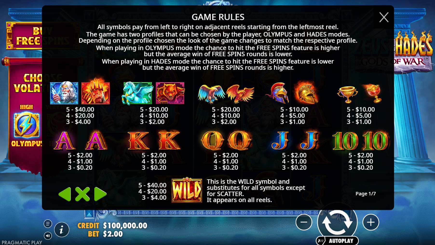 Zeus vs Hades Gods of War Slot - Symbol - 96m1