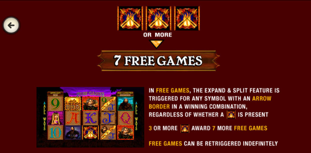 Archer Slot - Free Game - 96m1