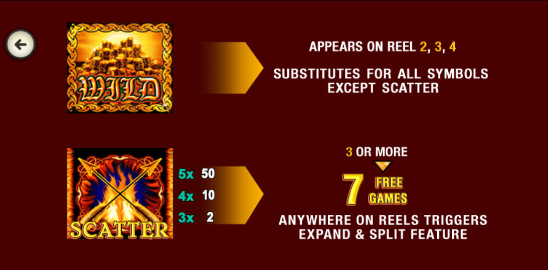 Archer Slot - Symbol - 96m1