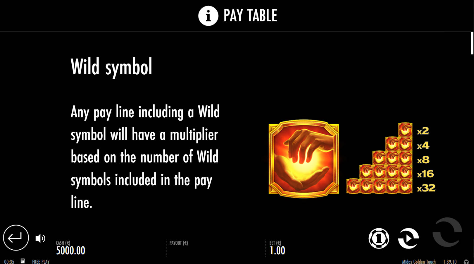 Midas Golden Touch Slot - Features - 96m1