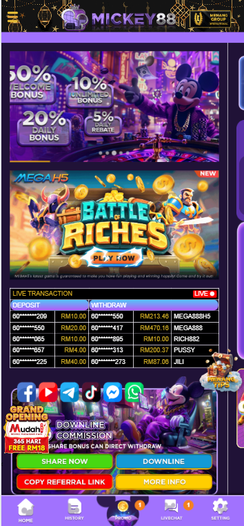 Mickey88 - Homepage - 96m1